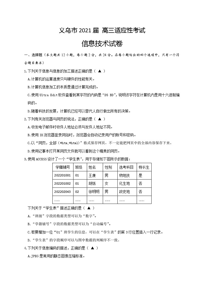 浙江省金華市義烏市2021屆高三下學(xué)期5月高考適應(yīng)性考試：信息技術(shù)試題+答案第1頁(yè)