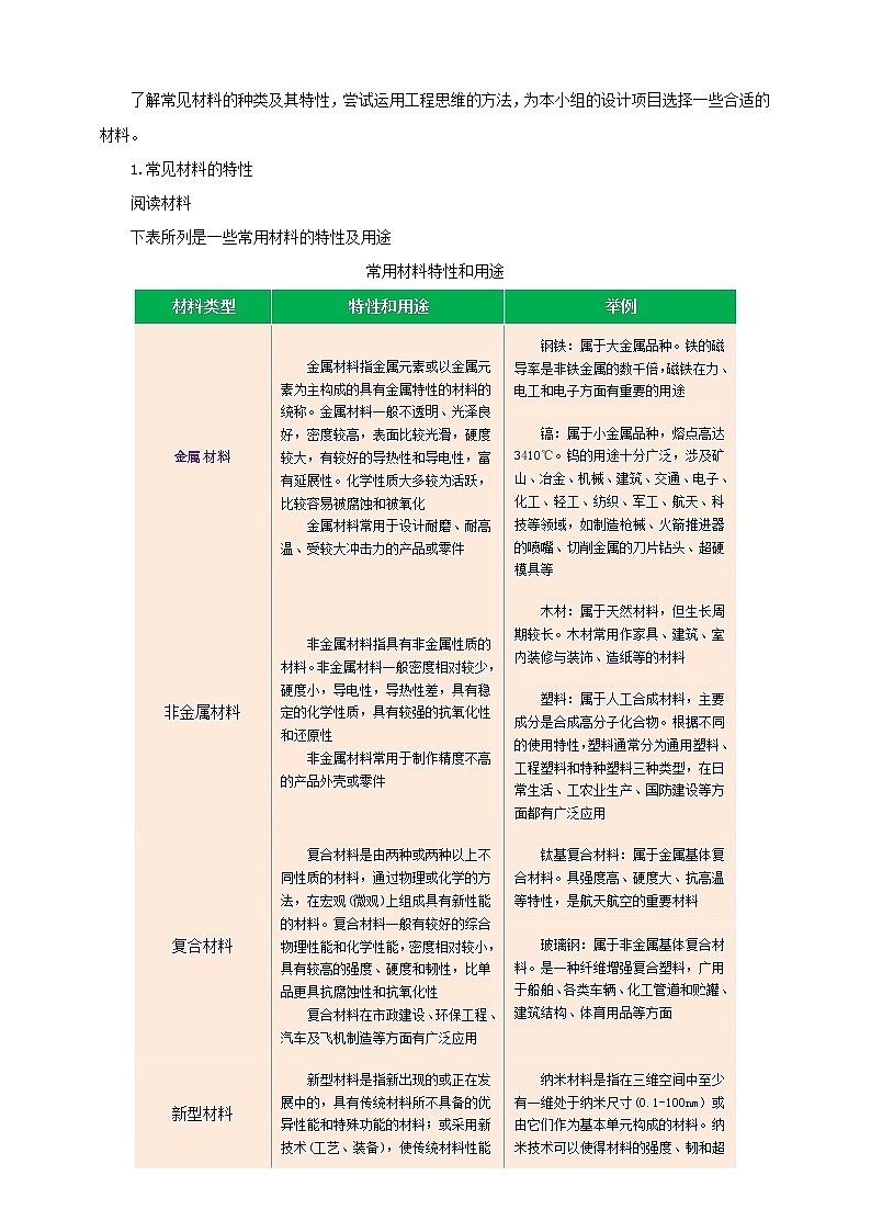 新粤科版通用技术:第二节 挑选合适的材料 PPT课件+教案03