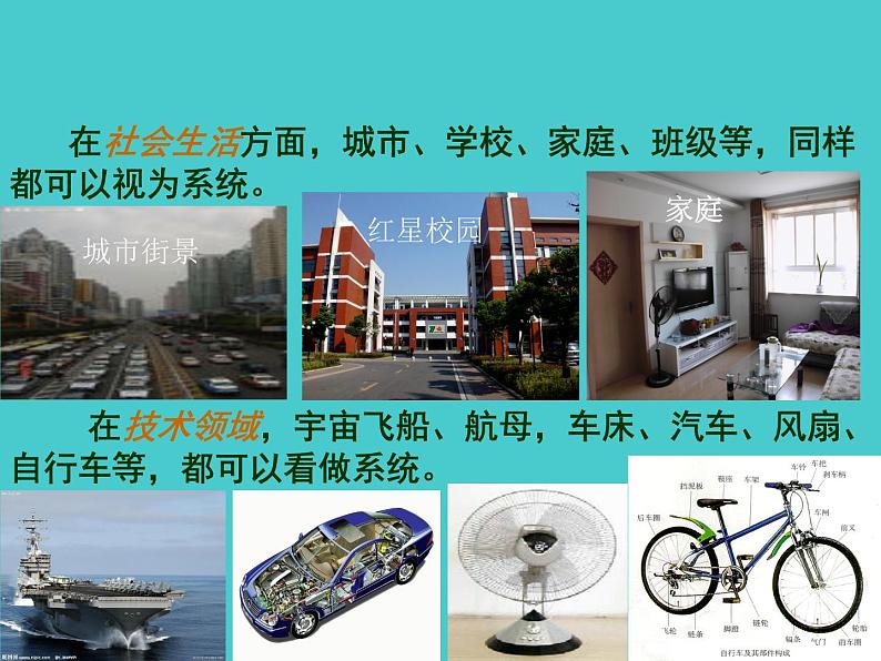 苏教版高中通用技术 必修2 3.1 系统的结构(课件)第3页