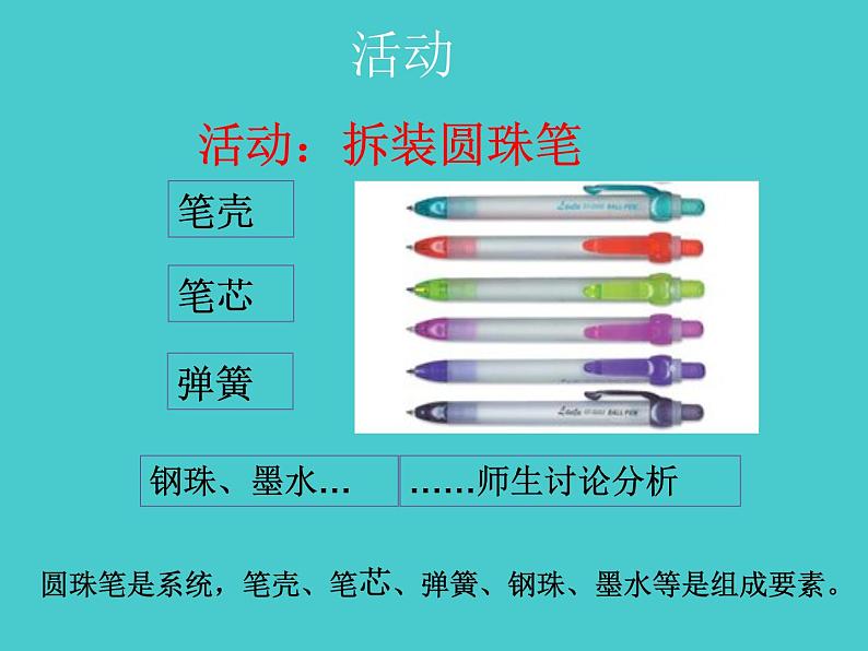 苏教版高中通用技术 必修2 3.1 系统的结构(课件)第7页