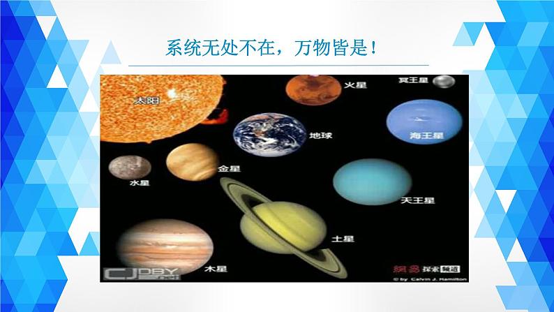苏教版高中通用技术 必修2 3.1 系统的结构(2)(课件)第2页