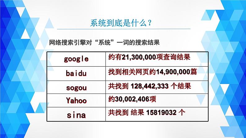 苏教版高中通用技术 必修2 3.1 系统的结构(2)(课件)第3页