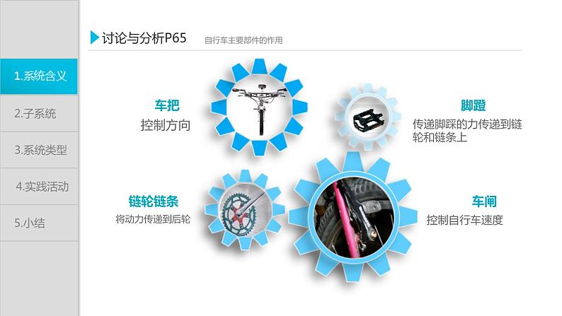 苏教版高中通用技术 必修2 3.1 系统的结构(2)(课件)第8页