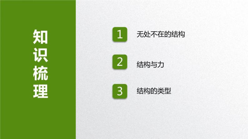 苏教版高中通用技术 必修2 1.1 常见结构的认识（课件）02