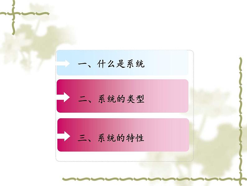 苏教版高中通用技术 必修2 3.1 系统的结构_(课件)第2页