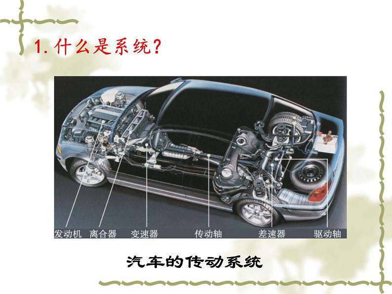 苏教版高中通用技术 必修2 3.1 系统的结构_(课件)第3页