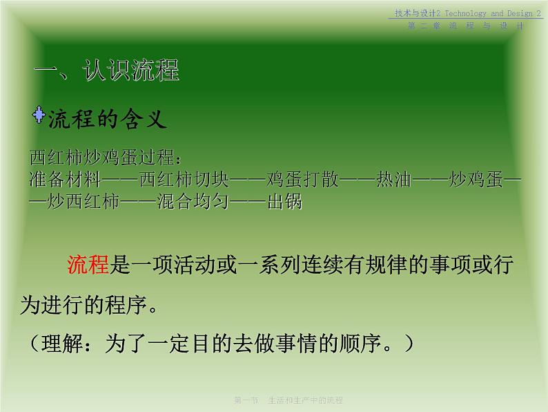 苏教版高中通用技术 必修2 2.1 生产和生活中的流程(课件)第3页