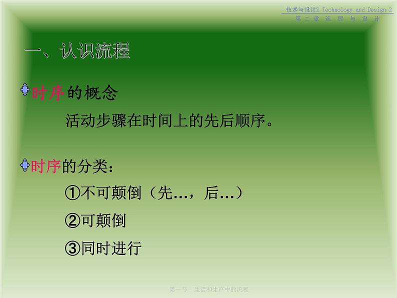 苏教版高中通用技术 必修2 2.1 生产和生活中的流程(课件)第4页