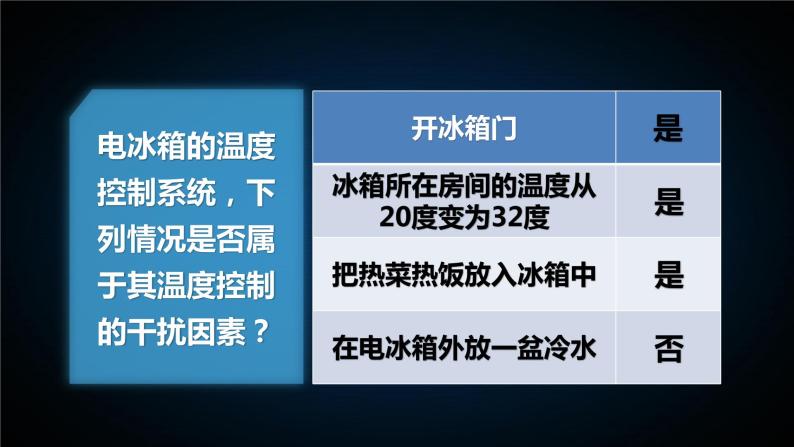 苏教版高中通用技术 必修2 4.3 闭环控制系统的干扰与反馈（课件）07