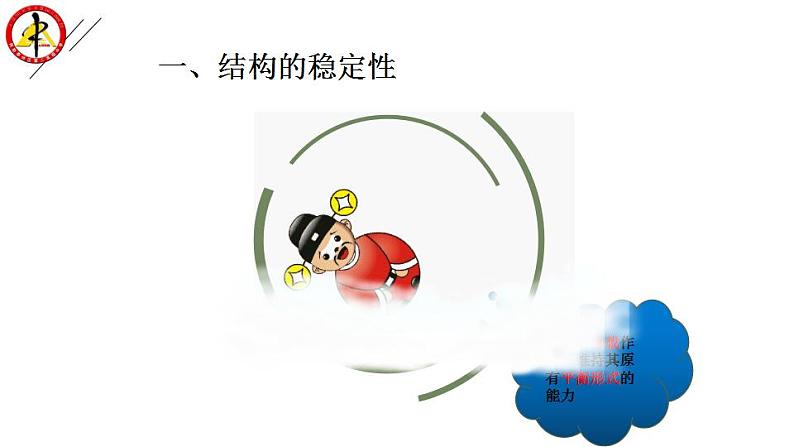 苏教版高中通用技术 必修2 1.2 稳固结构的探析---结构的稳定性(课件)第6页