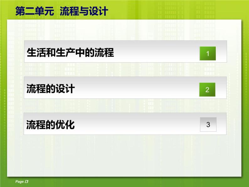 苏教版高中通用技术 必修2 2.3 流程的优化（课件）01