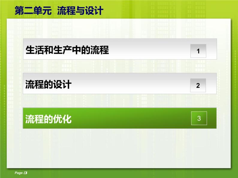 苏教版高中通用技术 必修2 2.3 流程的优化（课件）05