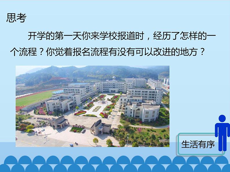 苏教版高中通用技术 必修2 2.3 流程的优化_(课件)02