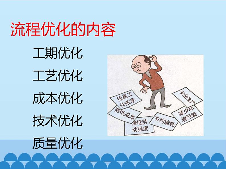 苏教版高中通用技术 必修2 2.3 流程的优化_(课件)05