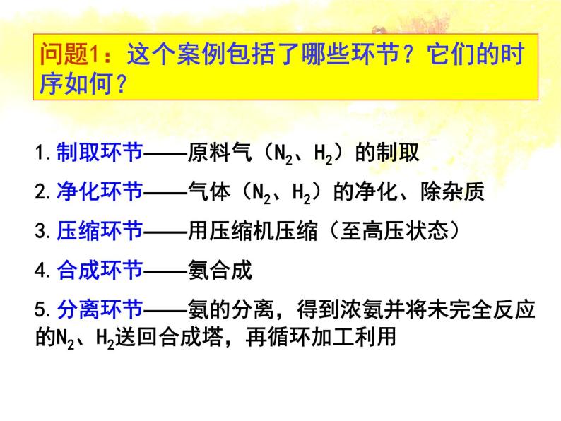 苏教版高中通用技术 必修2 2.2 流程的设计_(1)（课件）05