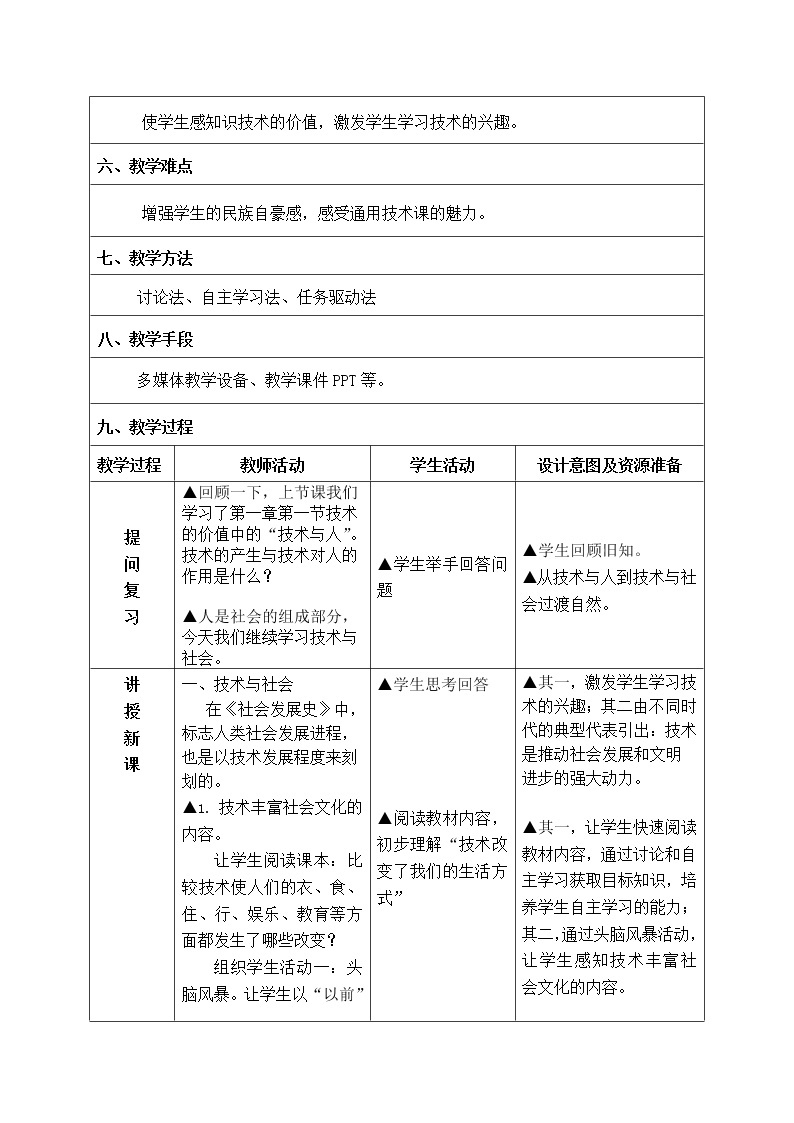 苏教版高中通用技术 必修一1.1  技术的价值 教案02