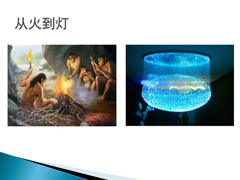 苏教版高中通用技术 必修一1.1 技术的价值(2) 课件04