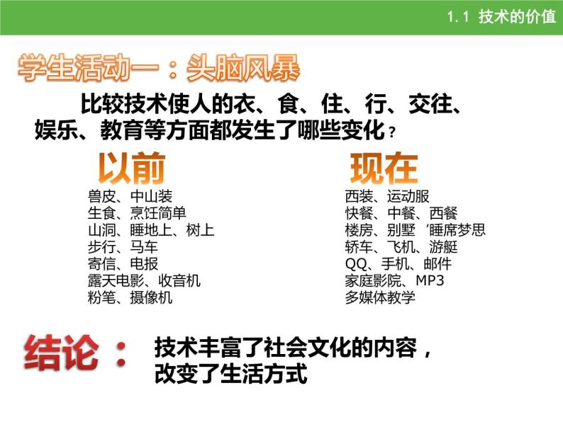 苏教版高中通用技术 必修一1.1   技术的价值(1) 课件04