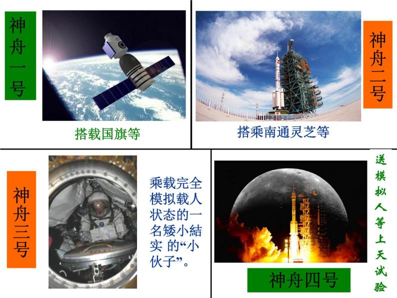 苏教版高中通用技术 必修一2.3 技术试验及其方法 (2) 课件06