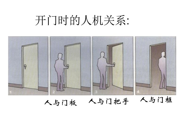 苏教版高中通用技术 必修一2.2 设计中的人机关系(1) 课件第4页