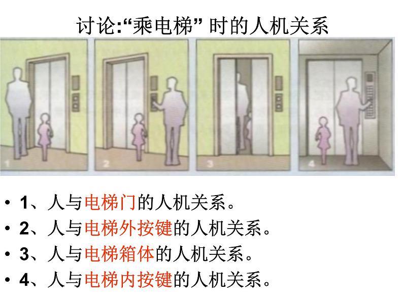 苏教版高中通用技术 必修一2.2 设计中的人机关系(1) 课件第5页