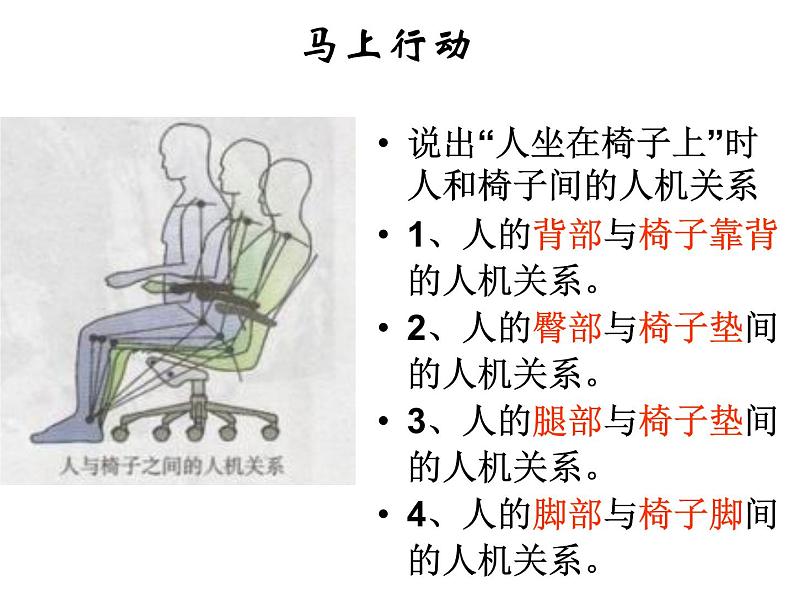 苏教版高中通用技术 必修一2.2 设计中的人机关系(1) 课件第6页