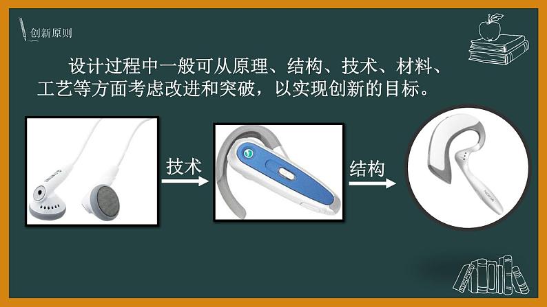 苏教版高中通用技术 必修一第三章 第二节设计的一般原则 课件07