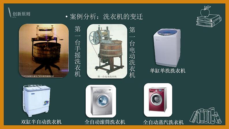 苏教版高中通用技术 必修一第三章 第二节设计的一般原则 课件08
