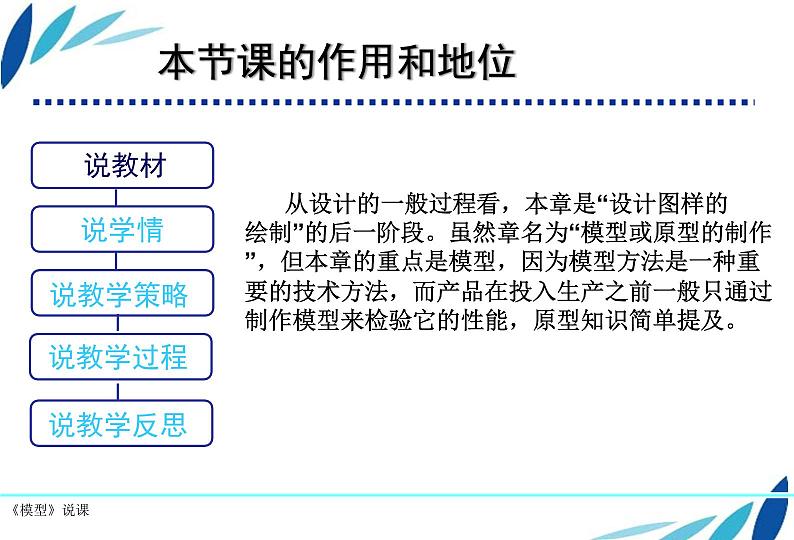 苏教版高中通用技术 必修一7.1 模型 课件第4页