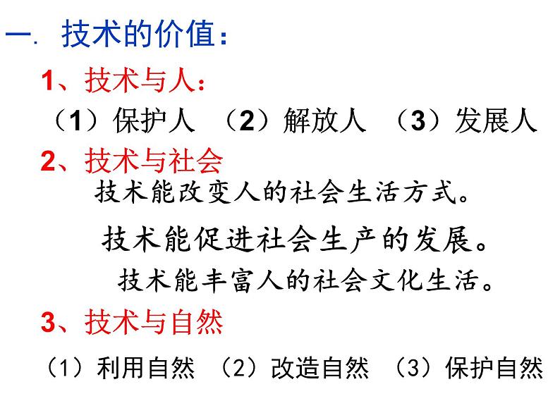 1.3技术的性质 课件-2021-2022学年高一苏教版(2019)通用技术必修《技术与设计1》03