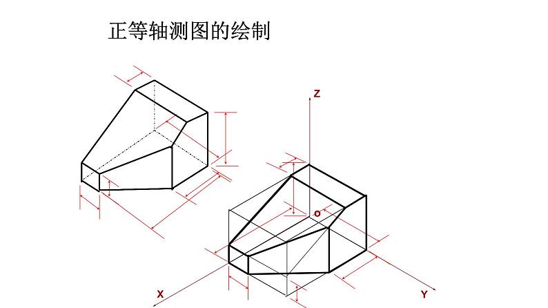 4.3.0如何画立体图 课件-2021-2022学年高一苏教版(2019)通用技术必修《技术与设计1》第3页