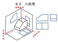 5.2-2 三视图2-3  课件-2021-2022学年高一苏教版(2019)通用技术必修《技术与设计1》