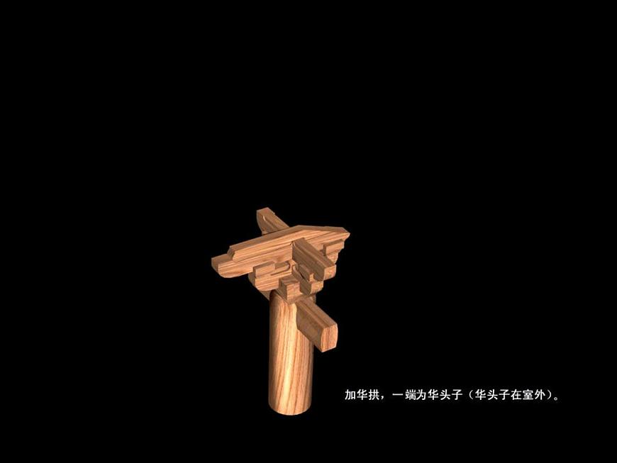 斗拱組成的動(dòng)畫演示第8頁