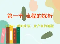 任务一 感知生活、生产中的流程 课件