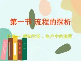 任务一 感知生活、生产中的流程 课件