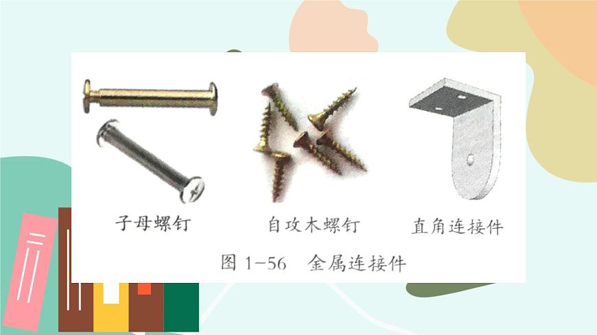 蘇教版通用技術(shù) 技術(shù)與設(shè)計2任務(wù)二  設(shè)計并制作站立式辦公桌 課件第7頁