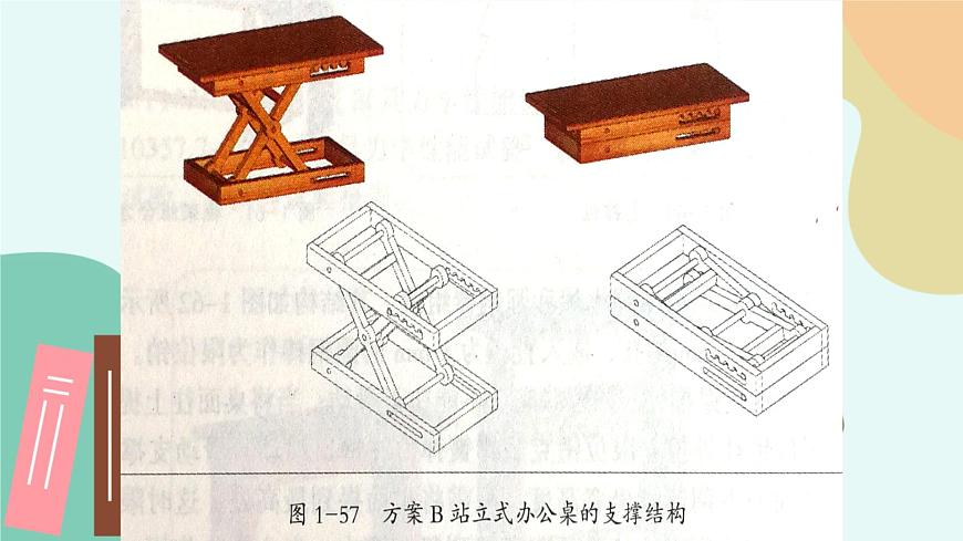 蘇教版通用技術(shù) 技術(shù)與設(shè)計2任務(wù)二  設(shè)計并制作站立式辦公桌 課件第8頁