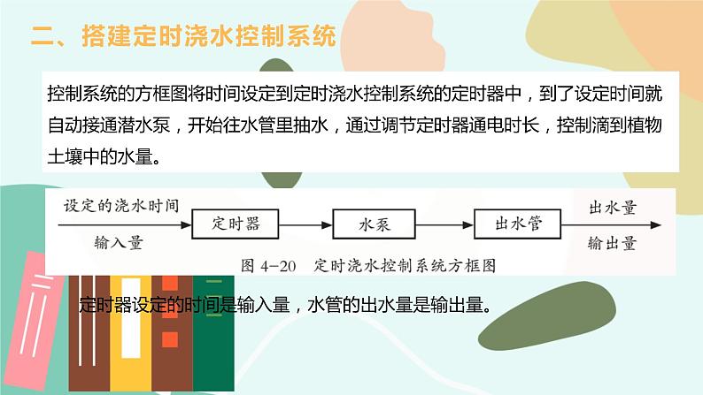 苏教版通用技术 技术与设计2 任务二 分析开环控制系统工作过程 课件第3页