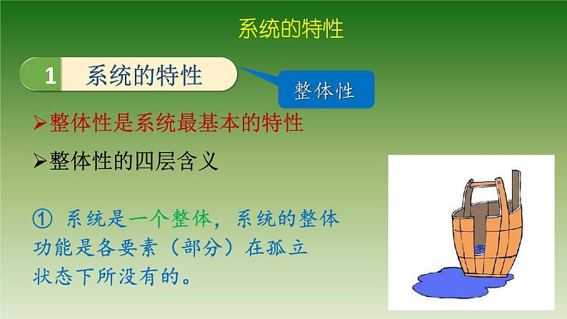 苏教版高中通用技术 必修2 2.2 系统的特性(课件)04