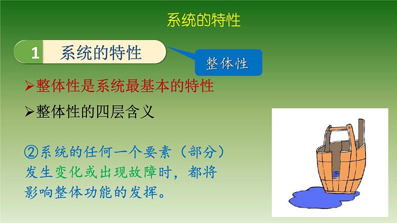 苏教版高中通用技术 必修2 2.2 系统的特性(课件)05