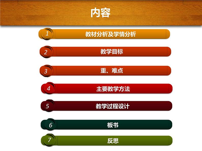 苏教版高中通用技术 必修2 4..2开环控制系统的工作过程(课件)第2页