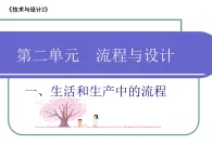 苏教版高中通用技术 必修2 2.1 生活和生产中的流程 (2)（课件）