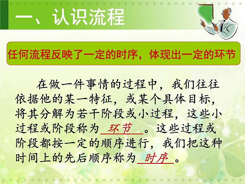 苏教版高中通用技术 必修2 2.1 生活和生产中的流程 (2)(课件)05