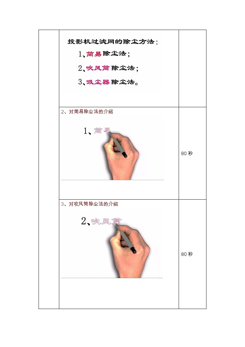 苏教版高中通用技术 必修一8.2 投影机过滤网的除尘 教案(微课)02