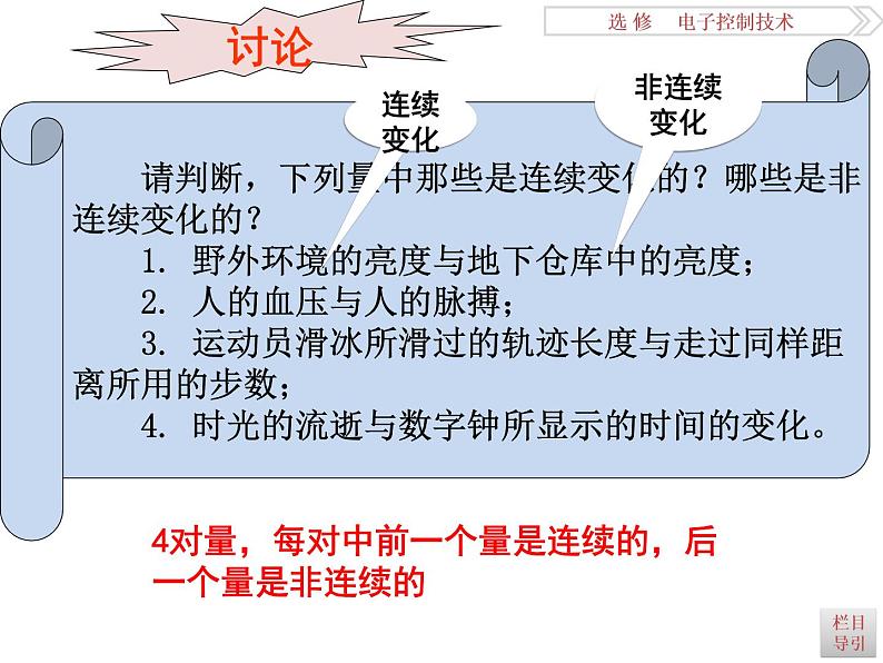 高中 通用技术 苏教版选修1电子控制技术一数字信号 课件04