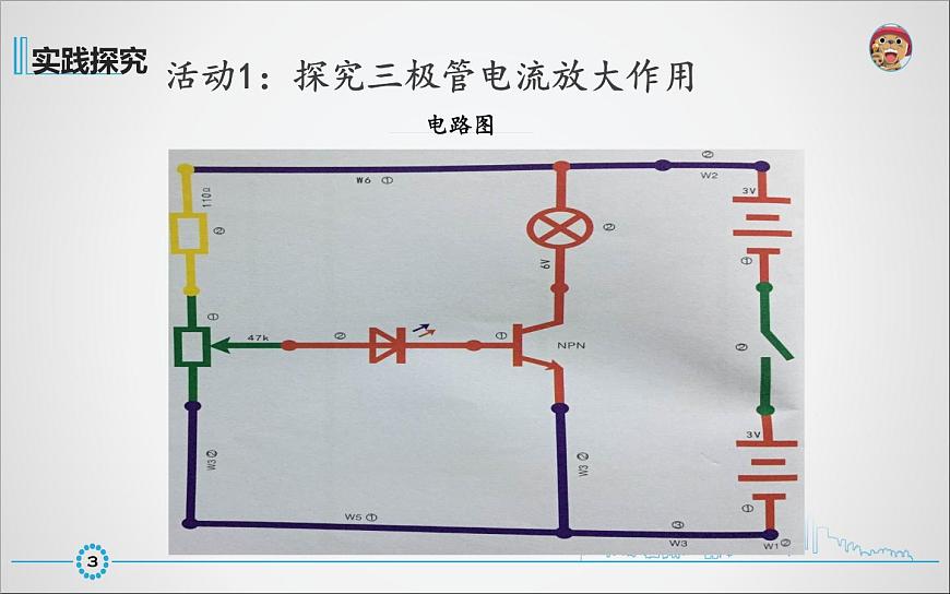 高中 通用技術(shù) 蘇教版選修1電子控制技術(shù)一電子控制技術(shù)與電子控制系統(tǒng) 課件第4頁(yè)