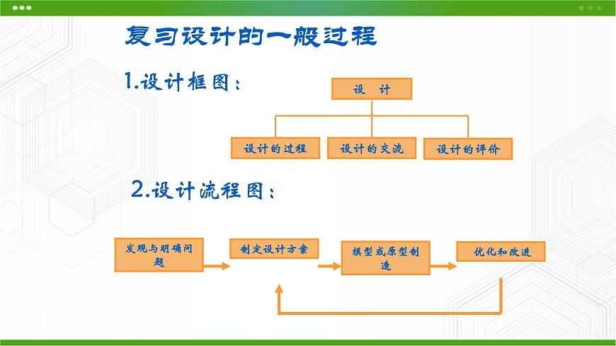 新粵科版通用技術必修二 1.3 結構設計 課件PPT第2頁