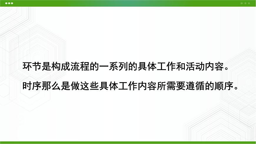 新粵科版通用技術(shù)必修二 2.2 流程的組成與描述 課件PPT第6頁