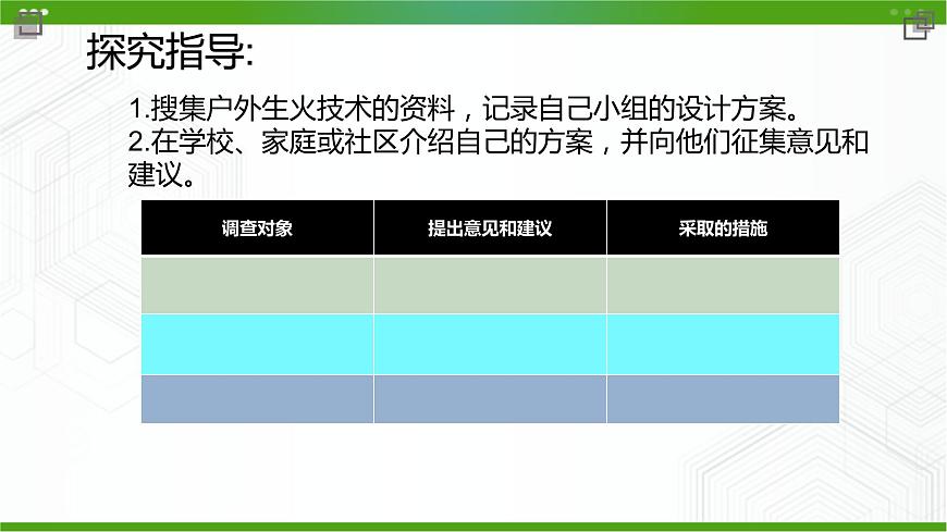 新粵科版通用技術(shù)必修一 1.4 綜合學(xué)習(xí)活動 課件PPT第4頁