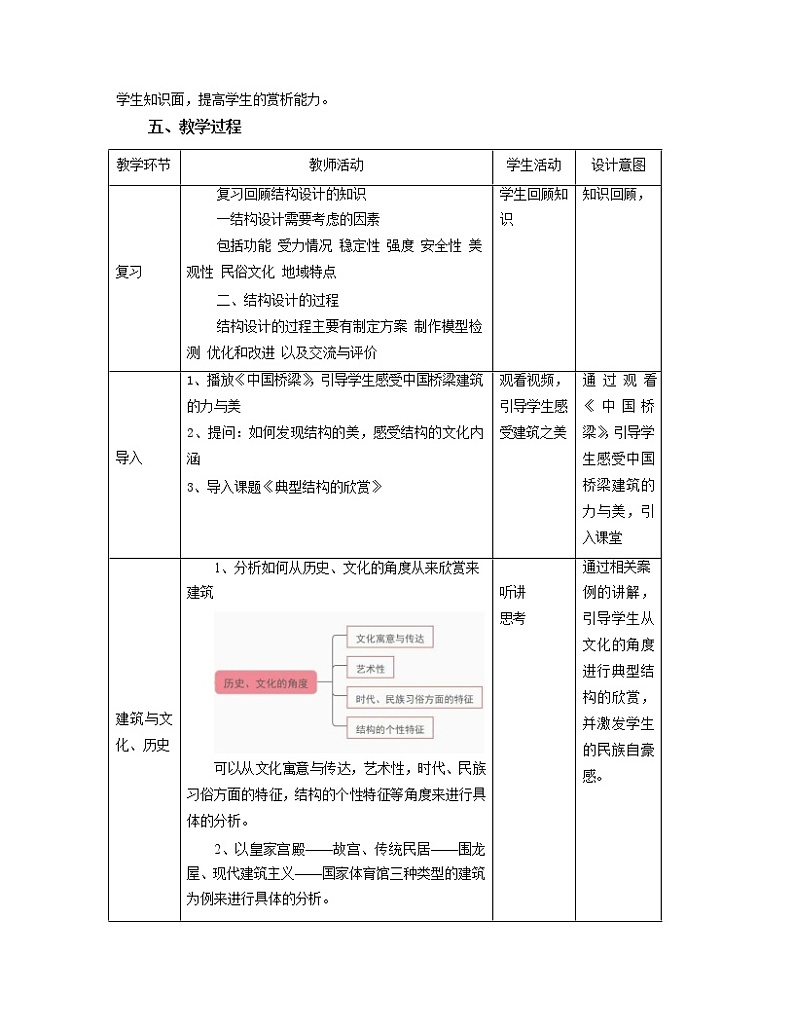 粤科版通用技术必修二 1.4 典型结构的欣赏 教案第2页